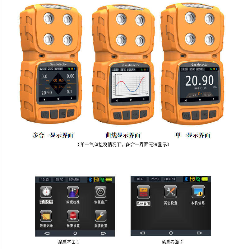 Ključna vprašanja so razložena naenkrat z detektorji strupenih in škodljivih plinov difuzijskega tipa!